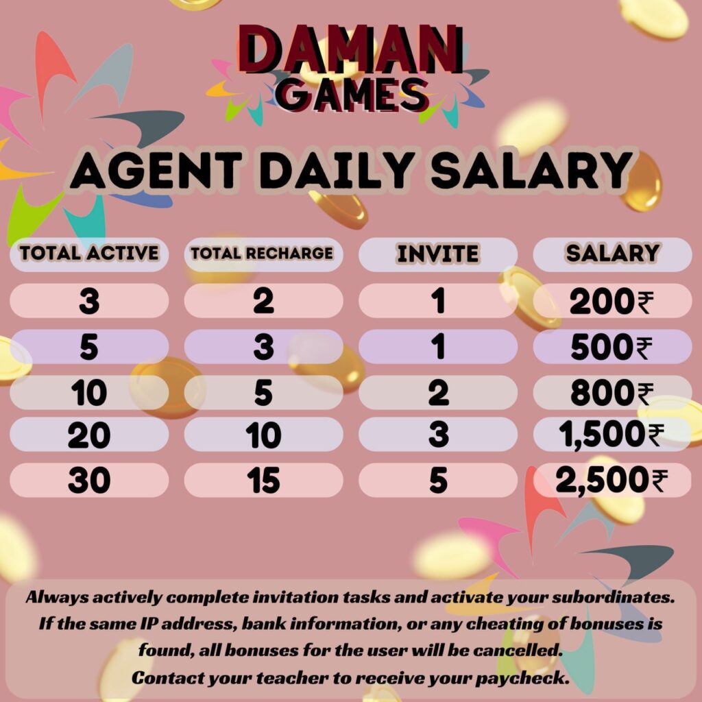 a table of daman games agent daily salary