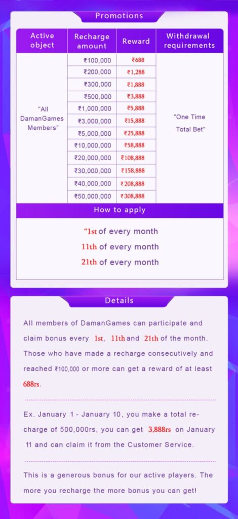an image of daman games more recharge, more bonus promotions for 2024