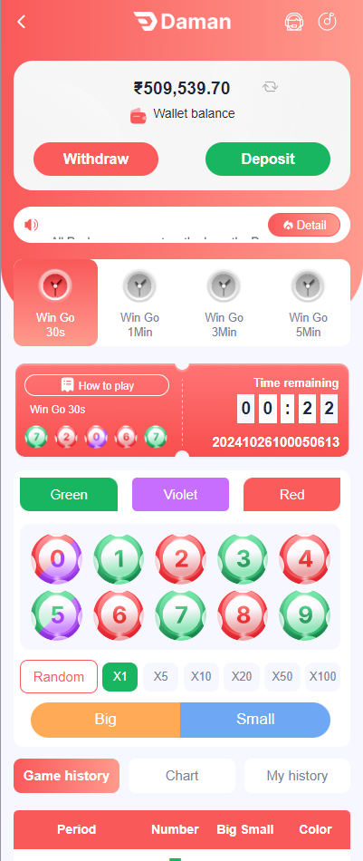 A screenshot of the Daman Wingo game interface, showing a wallet balance, withdrawal and deposit buttons, game options for different durations (30s, 1min, 3min, 5min), and a color-coded number selection for predictions. The interface includes countdown timers, buttons for betting on "Big" or "Small," and options for adjusting bet multipliers.