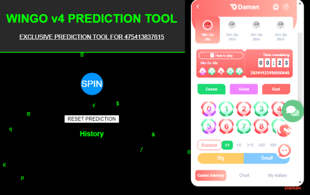 How to Use the Daman Wingo V4 Prediction Tool